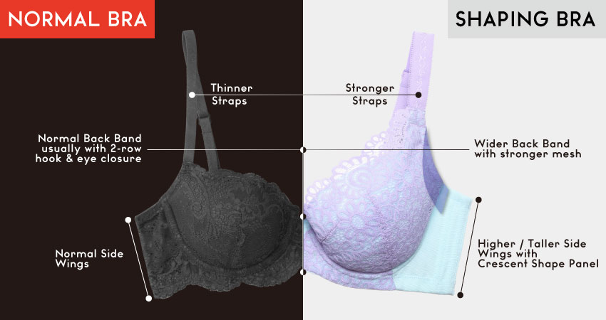 SHAPING BRA SECTION 1 01 - 功能塑形內衣 FUNCTIONAL SHAPING BRAS