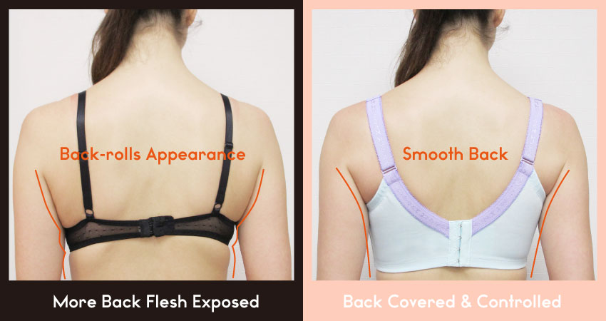 SHAPING BRA SECTION BACK 01 - 功能塑形內衣 FUNCTIONAL SHAPING BRAS
